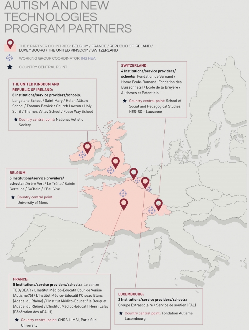 Map of the Program's partners, jpg