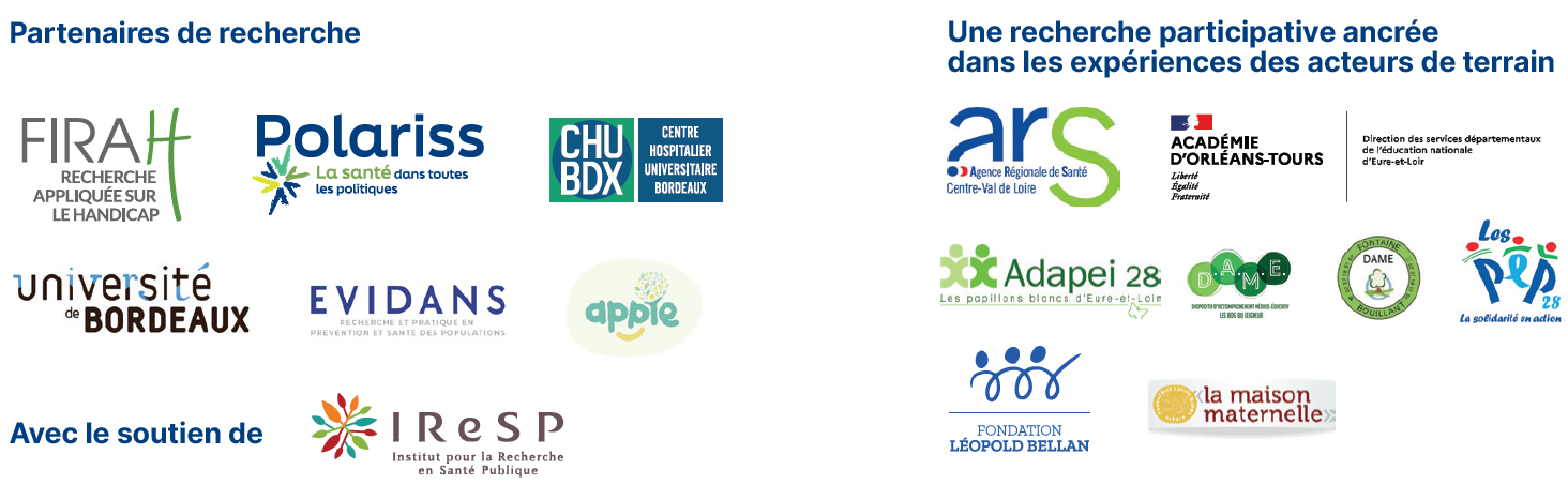 Logos des partenaires recherche : FIRAH, Polariss, chu de Bordeaux, Universit&eacute; de Bordeaux, EVIDANS, APPIE. Avec le soutien de l'IRESP. Une recherche ancr&eacute;e sur le terrain : ARS Centre VAL de Loire, Acad&eacute;mie de Tours, ADAPEI 28, DAME Fondaine Bouillant DAME Bois du Saigneur, les PEP 28, la maison maternelle et la Fondation Leopold Bellan